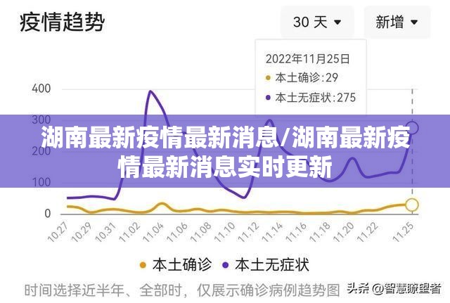湖南最新疫情最新消息/湖南最新疫情最新消息实时更新