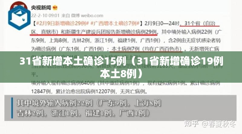 31省新增本土确诊15例（31省新增确诊19例本土8例）