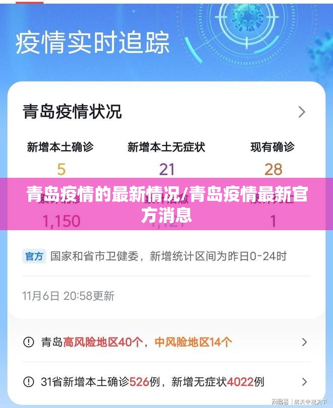 青岛疫情的最新情况/青岛疫情最新官方消息 青岛疫情的最新情况/青岛疫情最新官方消息