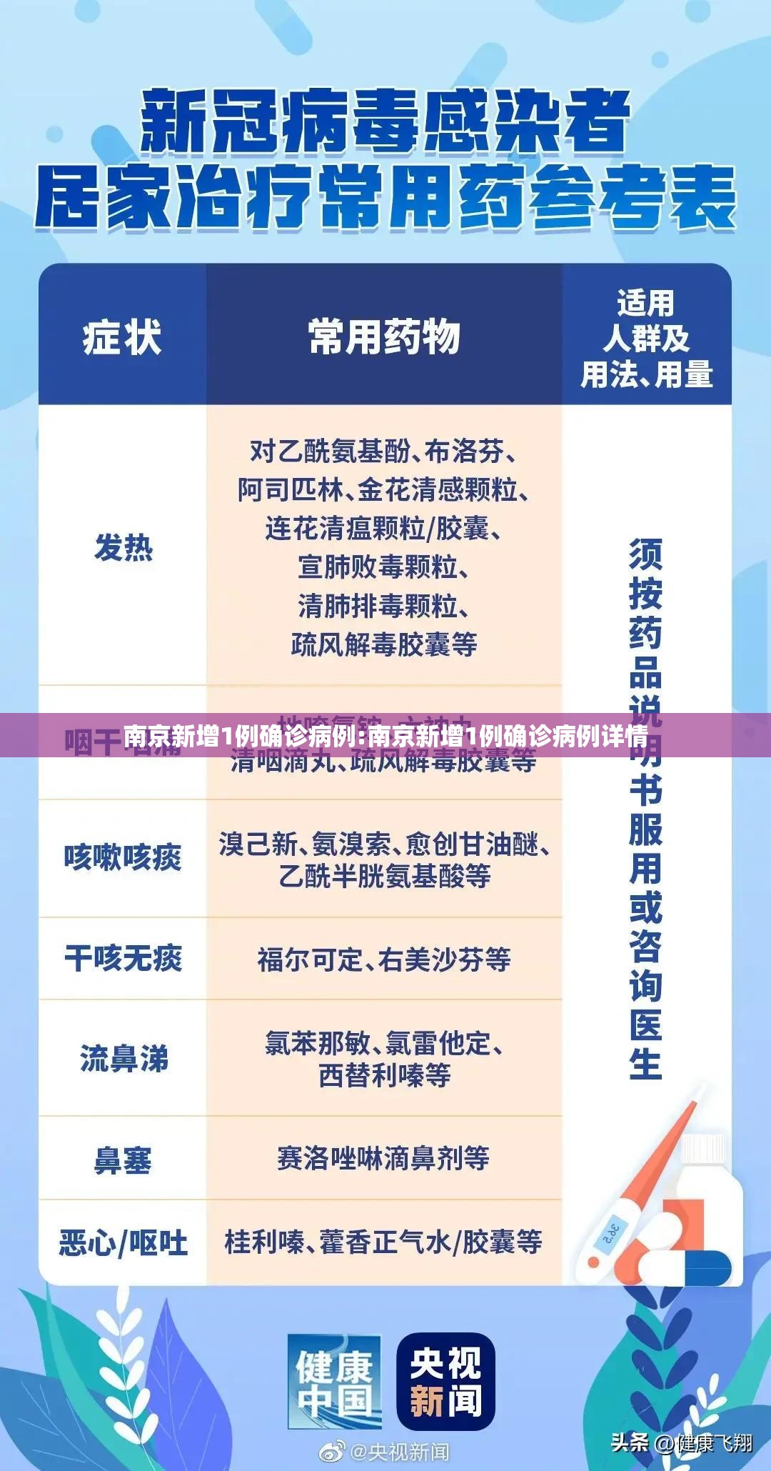 南京新增1例确诊病例:南京新增1例确诊病例详情