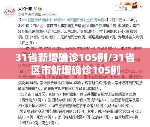 31省新增确诊105例/31省区市新增确诊105例