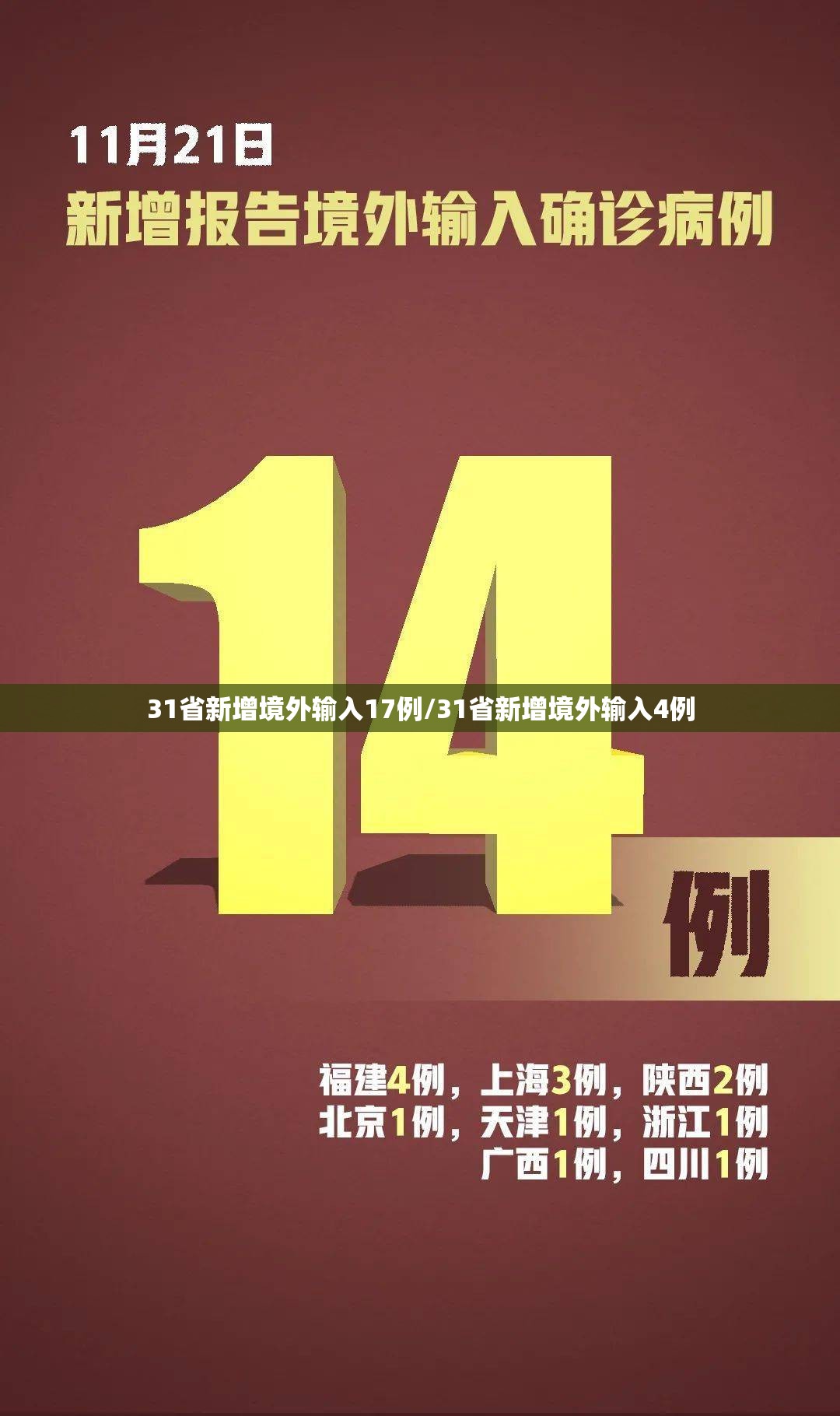 31省新增境外输入17例/31省新增境外输入4例