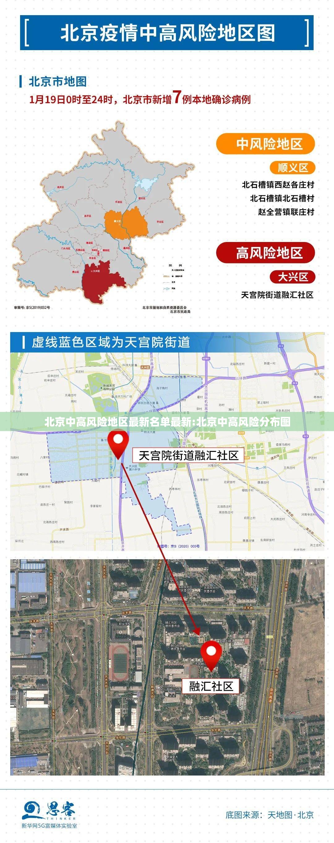 北京中高风险地区最新名单最新:北京中高风险分布图