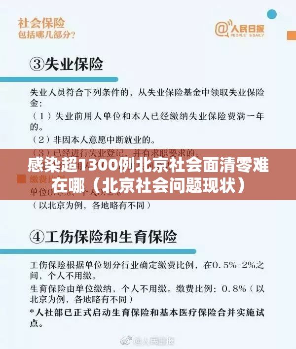 感染超1300例北京社会面清零难在哪（北京社会问题现状）