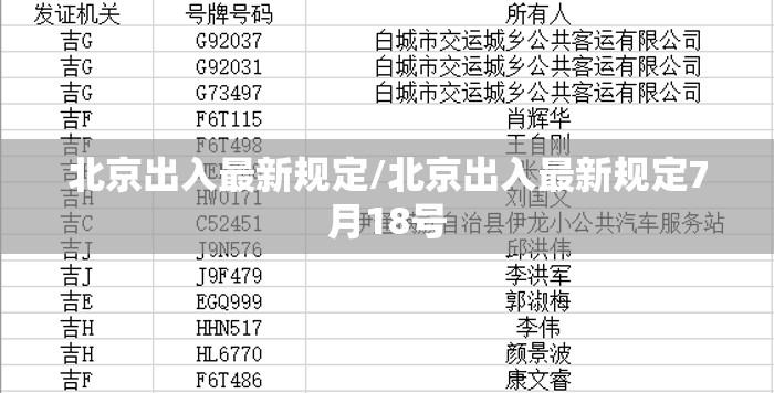 北京出入最新规定/北京出入最新规定7月18号