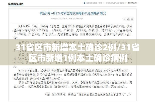 31省区市新增本土确诊2例/31省区市新增1例本土确诊病例
