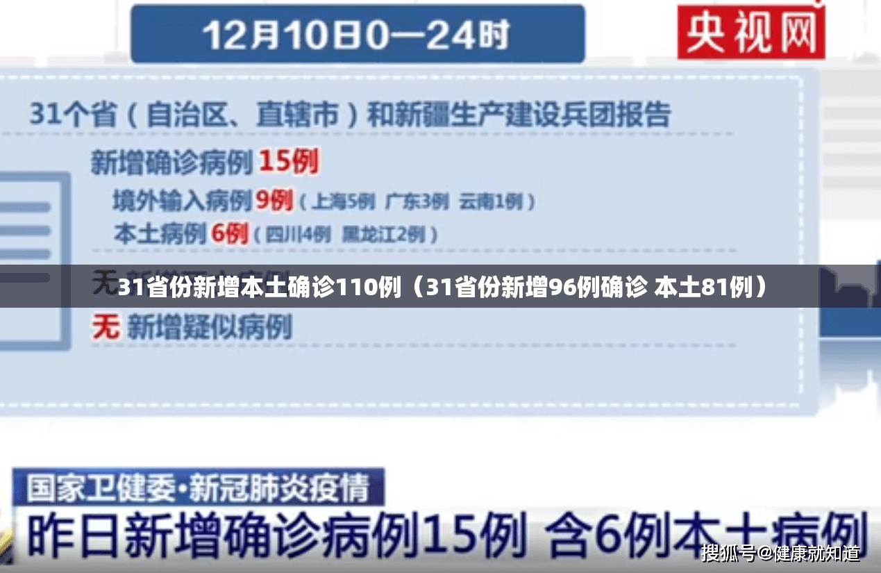 31省份新增本土确诊110例（31省份新增96例确诊 本土81例）