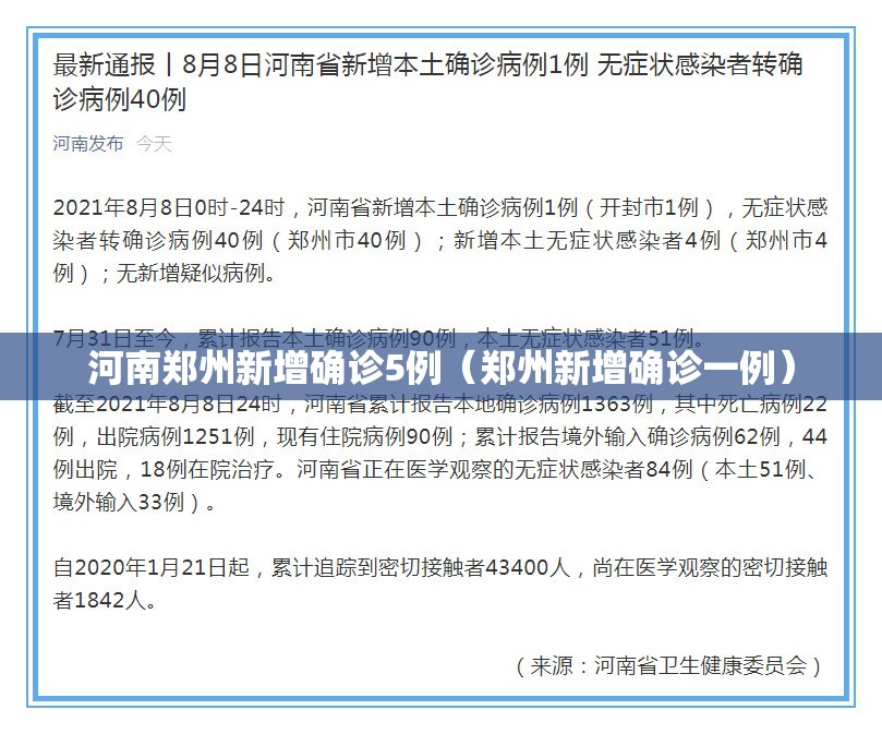 河南郑州新增确诊5例（郑州新增确诊一例）