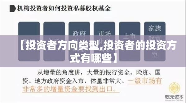 【投资者方向类型,投资者的投资方式有哪些】