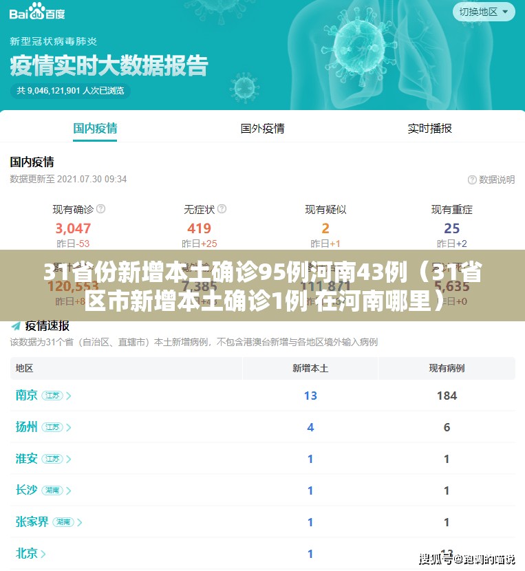 31省份新增本土确诊95例河南43例（31省区市新增本土确诊1例 在河南哪里）