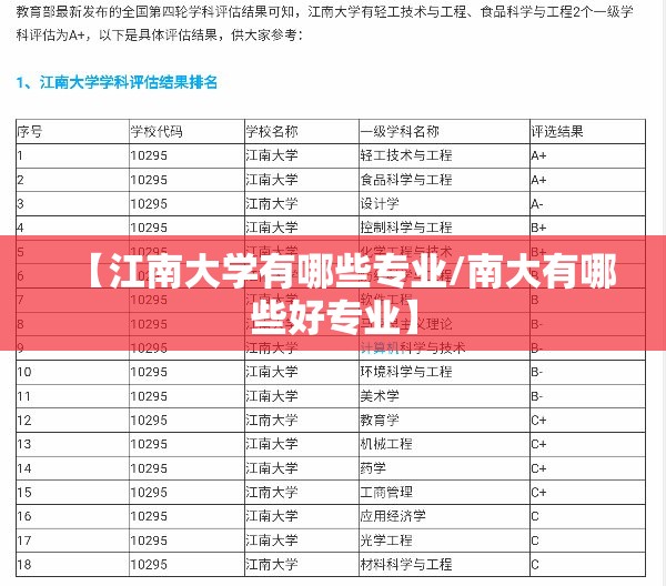 【江南大学有哪些专业/南大有哪些好专业】