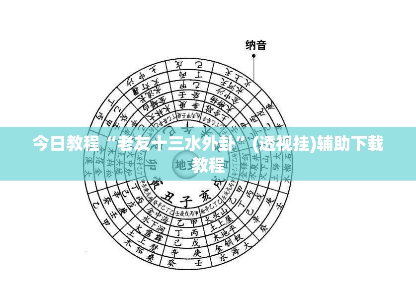 今日教程“老友十三水外卦”(透视挂)辅助下载教程