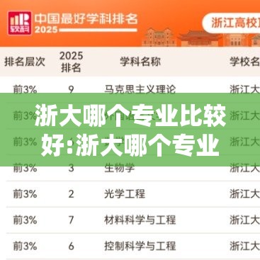 浙大哪个专业比较好:浙大哪个专业最强