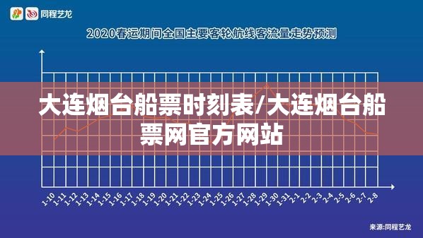 大连烟台船票时刻表/大连烟台船票网官方网站