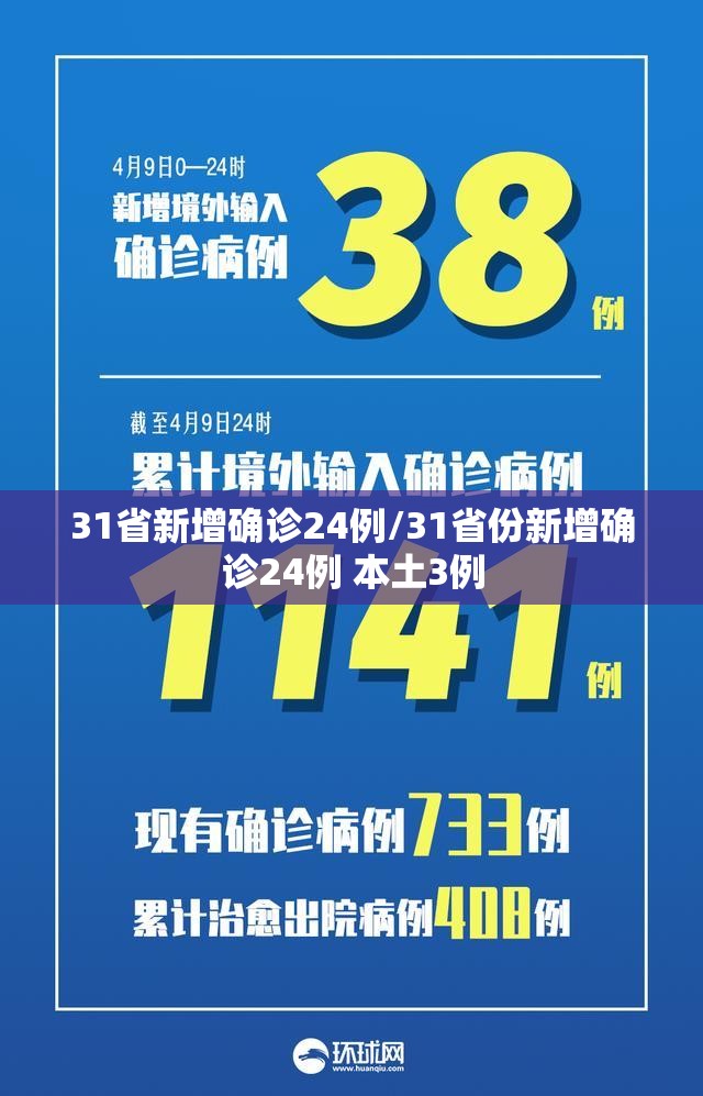 31省新增确诊24例/31省份新增确诊24例 本土3例