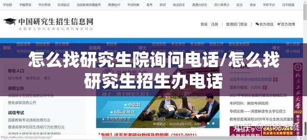 怎么找研究生院询问电话/怎么找研究生招生办电话