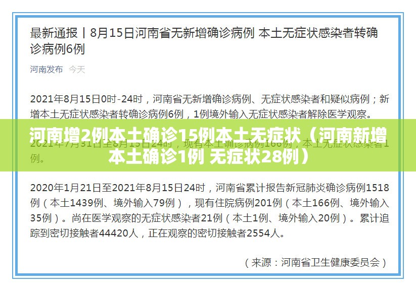 河南增2例本土确诊15例本土无症状（河南新增本土确诊1例 无症状28例）