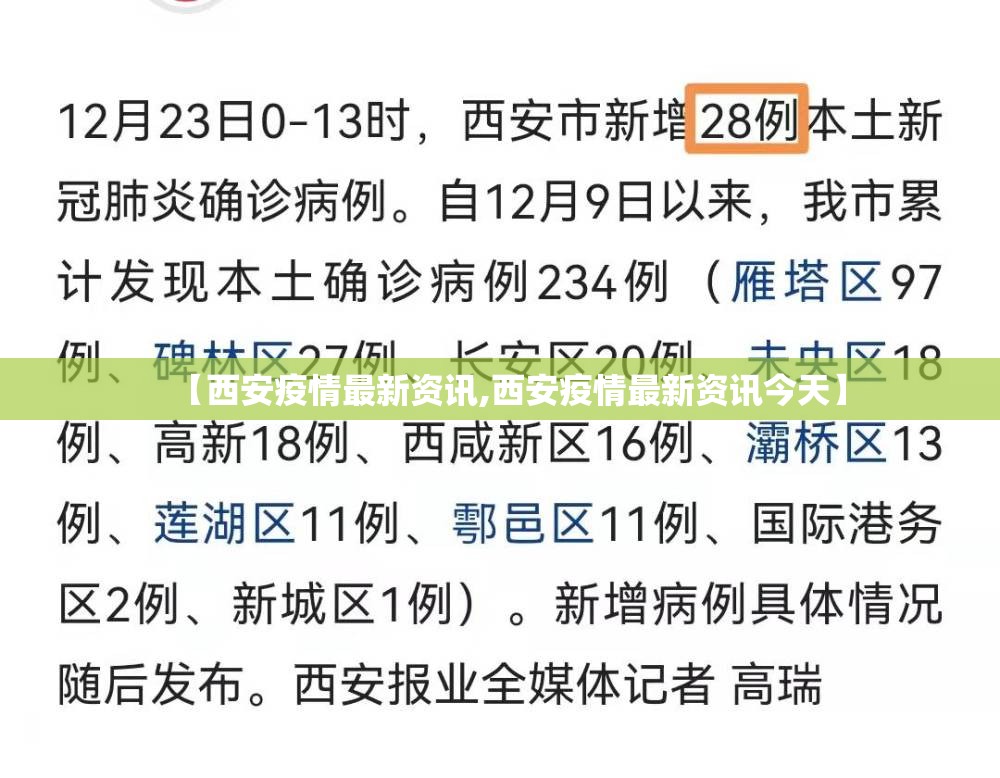 【西安疫情最新资讯,西安疫情最新资讯今天】