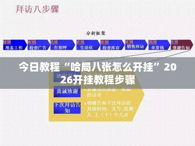 今日教程“哈局八张怎么开挂”2026开挂教程步骤
