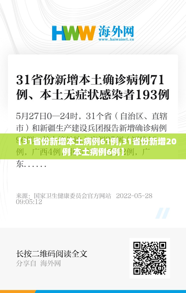 【31省份新增本土病例61例,31省份新增20例 本土病例6例】