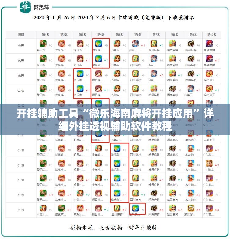 开挂辅助工具“微乐海南麻将开挂应用	”详细外挂透视辅助软件教程