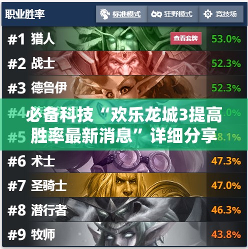 必备科技“欢乐龙城3提高胜率最新消息	”详细分享装挂步骤