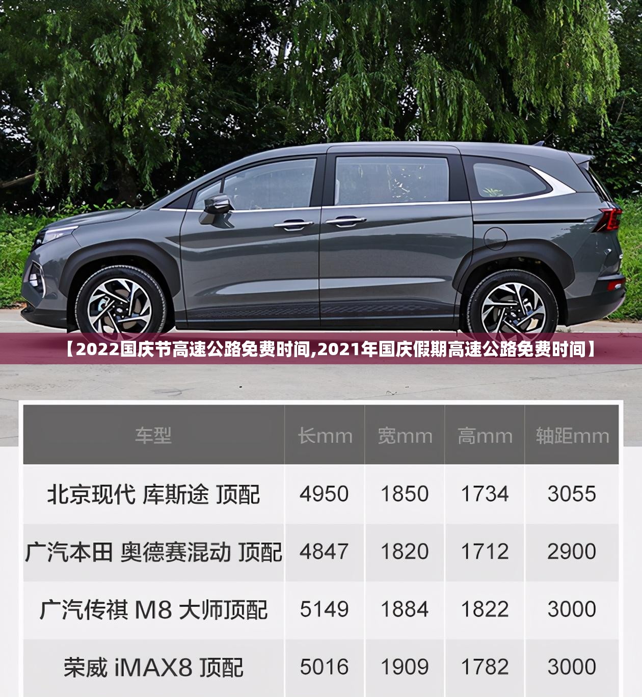 【2022国庆节高速公路免费时间,2021年国庆假期高速公路免费时间】