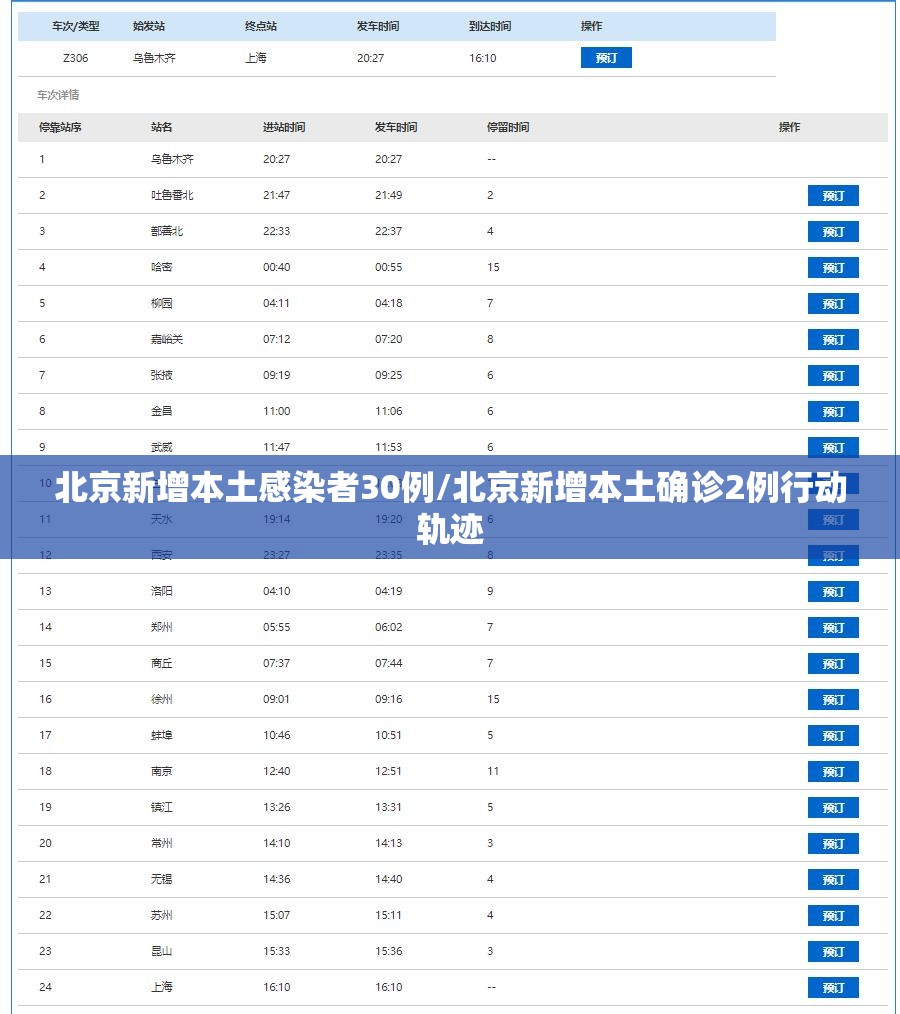 北京新增本土感染者30例/北京新增本土确诊2例行动轨迹