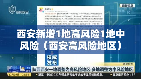 西安新增1地高风险1地中风险(西安高风险地区) 西安新增1地高风险1地中风险(西安高风险地区)