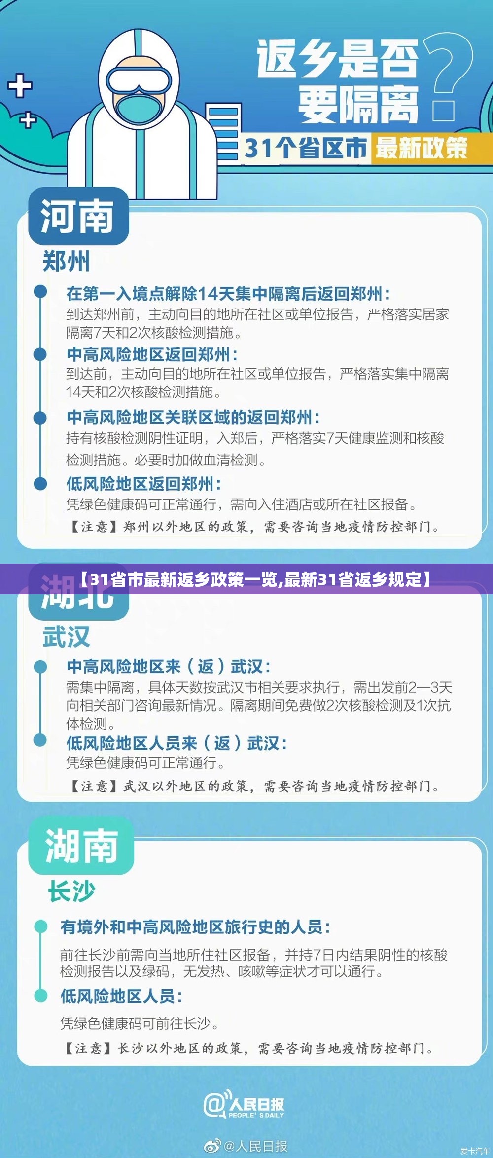 【31省市最新返乡政策一览,最新31省返乡规定】 【31省市最新返乡政策一览,最新31省返乡规定】