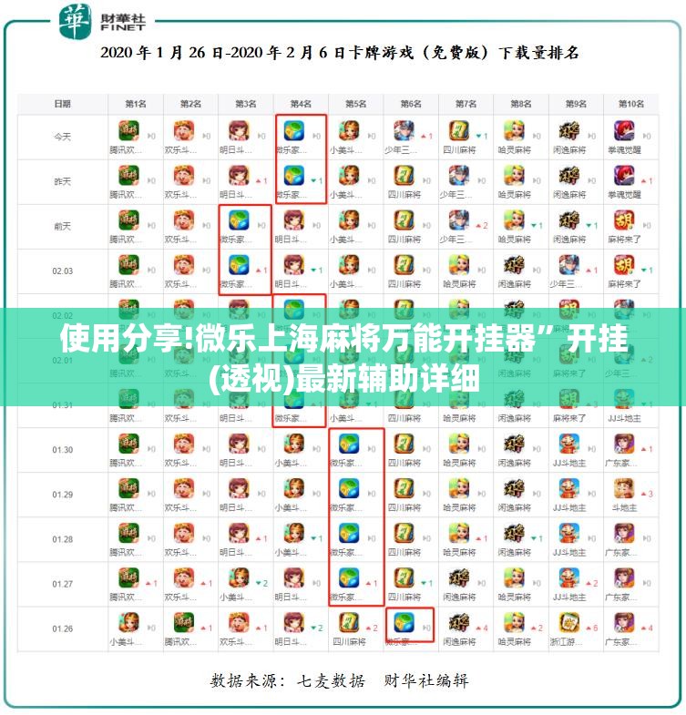 使用分享!微乐上海麻将万能开挂器”开挂(透视)最新辅助详细