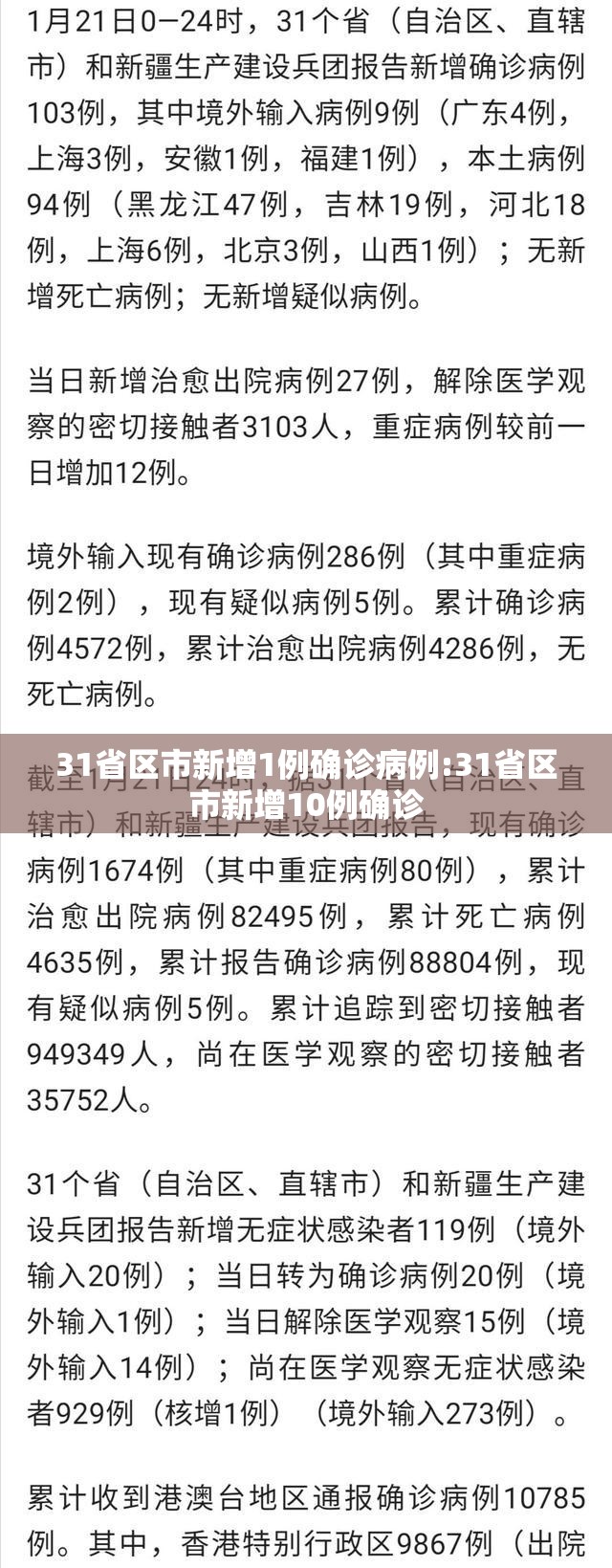 31省区市新增1例确诊病例:31省区市新增10例确诊