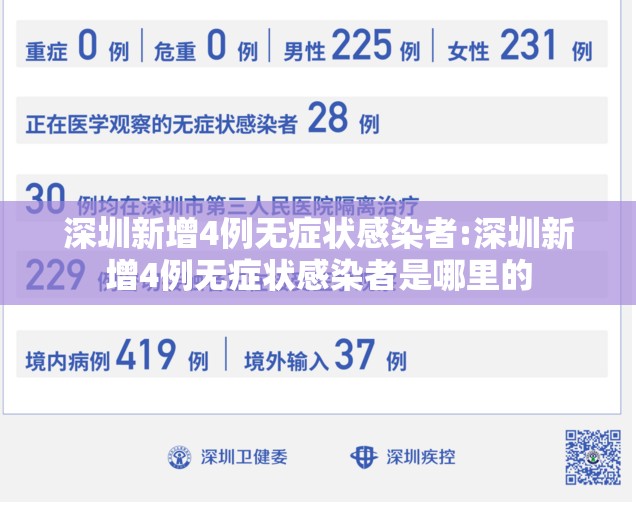 深圳新增4例无症状感染者:深圳新增4例无症状感染者是哪里的