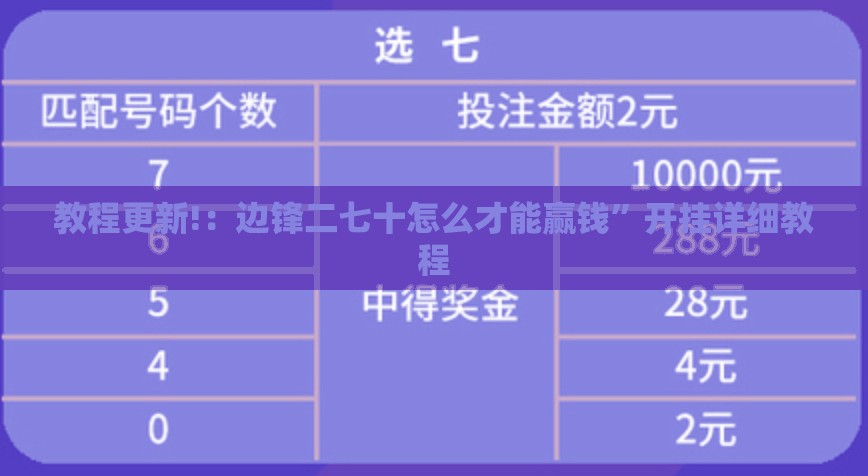 教程更新!：边锋二七十怎么才能赢钱”开挂详细教程