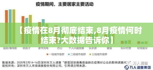 【疫情在8月彻底结束,8月疫情何时结束?大数据告诉你】