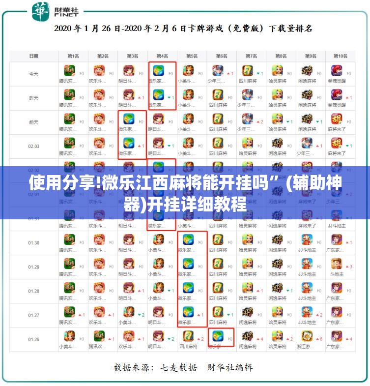 使用分享!微乐江西麻将能开挂吗”(辅助神器)开挂详细教程