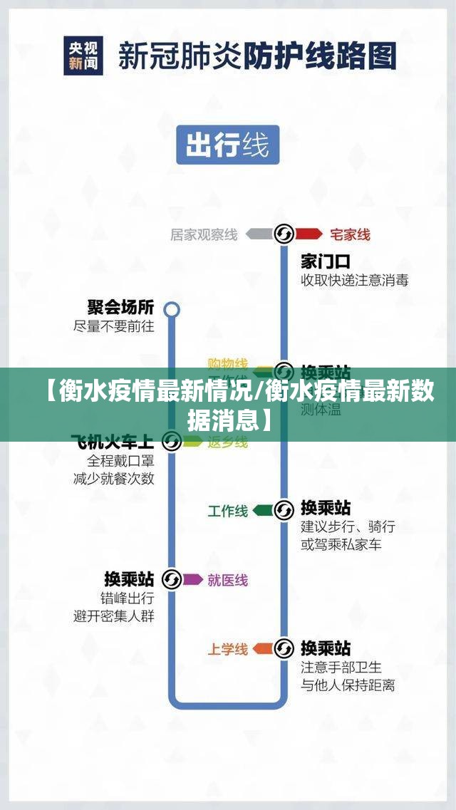 【衡水疫情最新情况/衡水疫情最新数据消息】