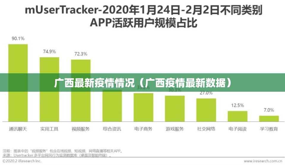 广西最新疫情情况（广西疫情最新数据）
