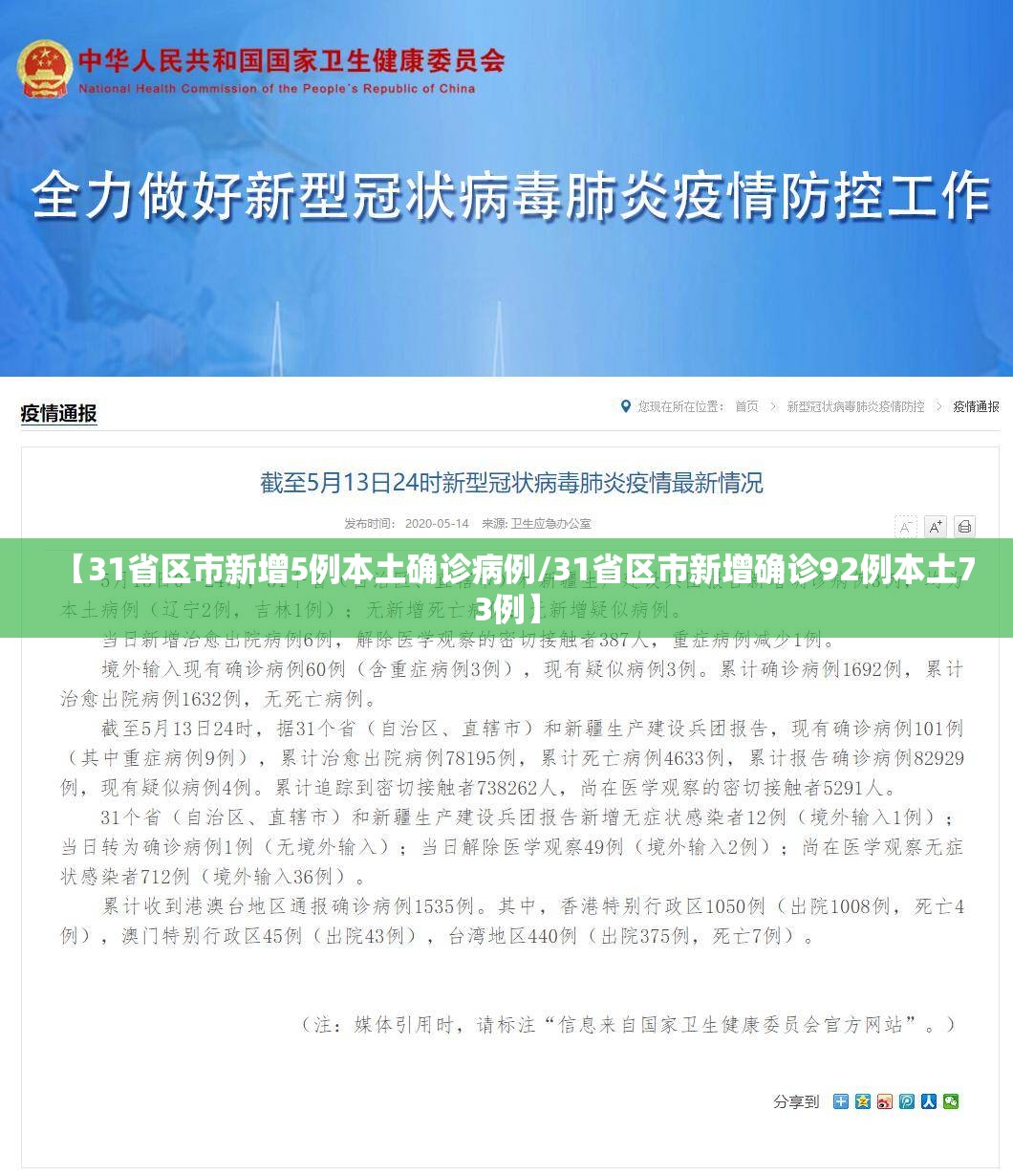 【31省区市新增5例本土确诊病例/31省区市新增确诊92例本土73例】