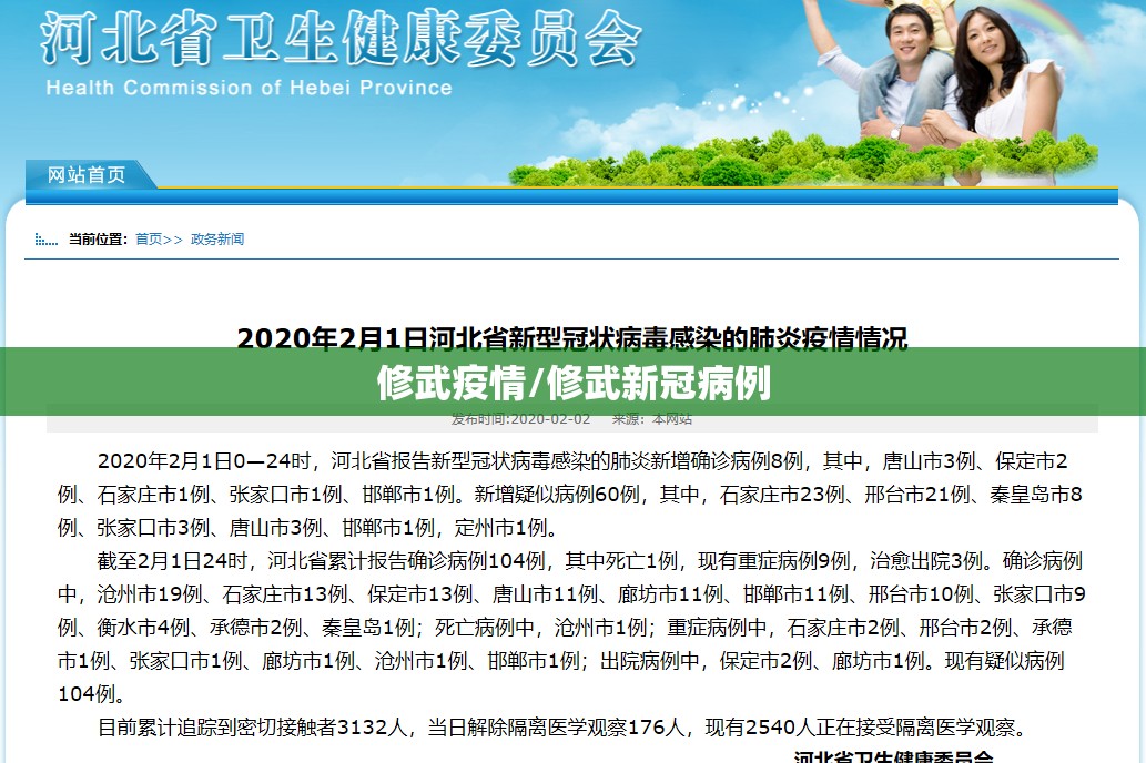 修武疫情/修武新冠病例
