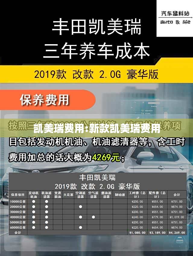 凯美瑞费用:新款凯美瑞费用