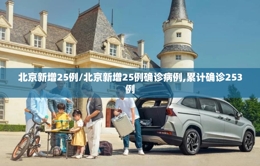 北京新增25例/北京新增25例确诊病例,累计确诊253例