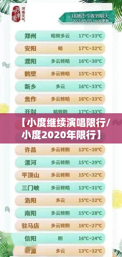 【小度继续演唱限行/小度2020年限行】