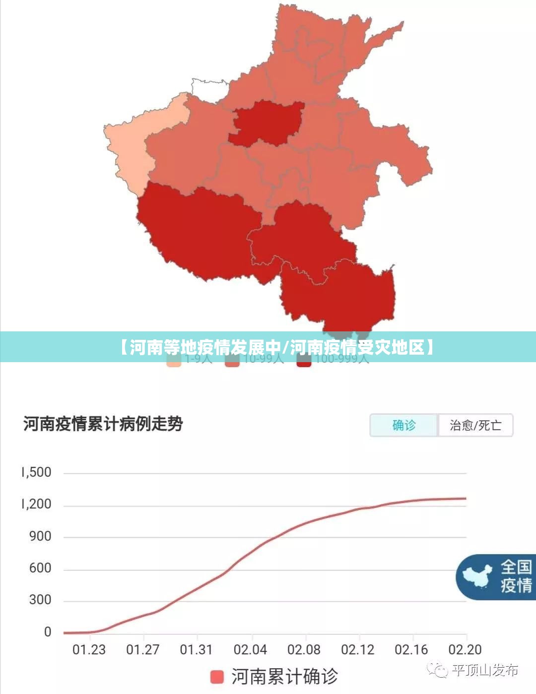 【河南等地疫情发展中/河南疫情受灾地区】