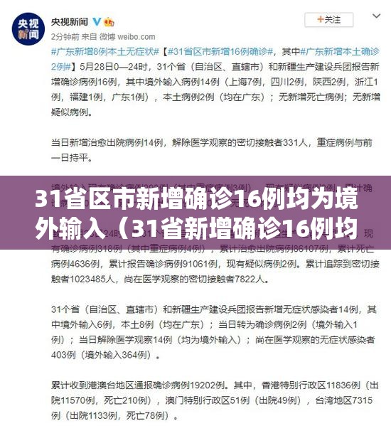 31省区市新增确诊16例均为境外输入（31省新增确诊16例均为境外输入病例）