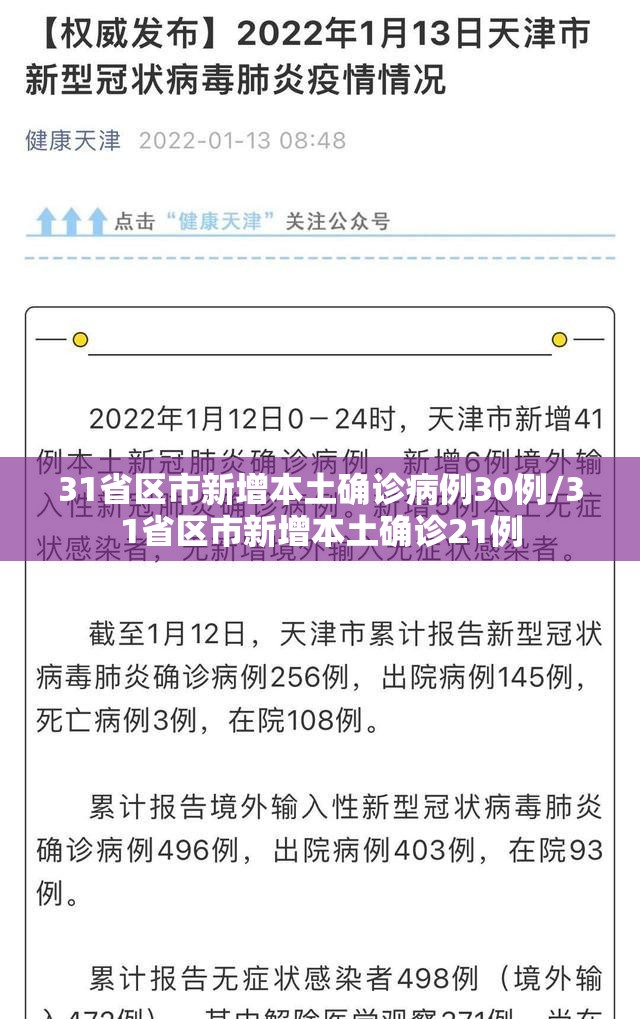 31省区市新增本土确诊病例30例/31省区市新增本土确诊21例