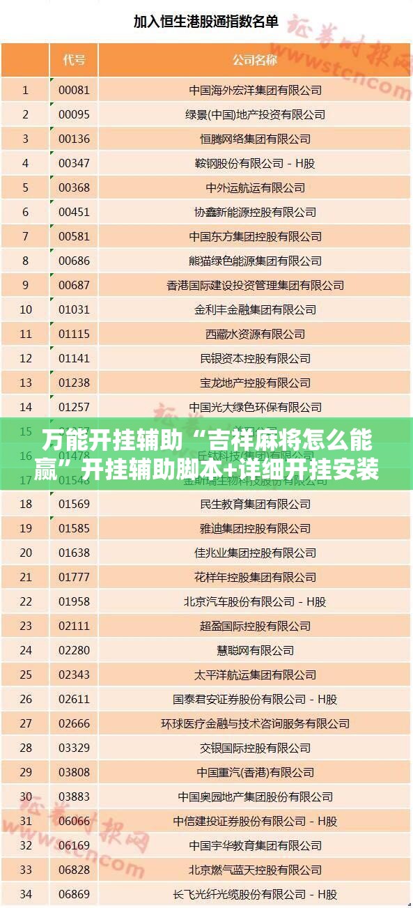 万能开挂辅助“吉祥麻将怎么能赢	”开挂辅助脚本+详细开挂安装教程