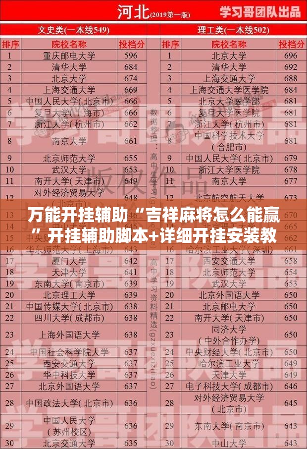 万能开挂辅助“吉祥麻将怎么能赢”开挂辅助脚本+详细开挂安装教程