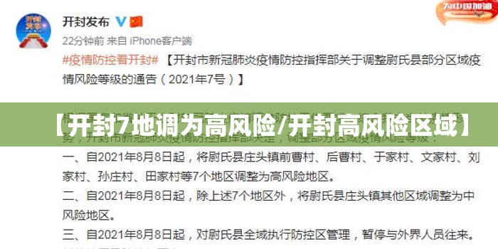 【开封7地调为高风险/开封高风险区域】