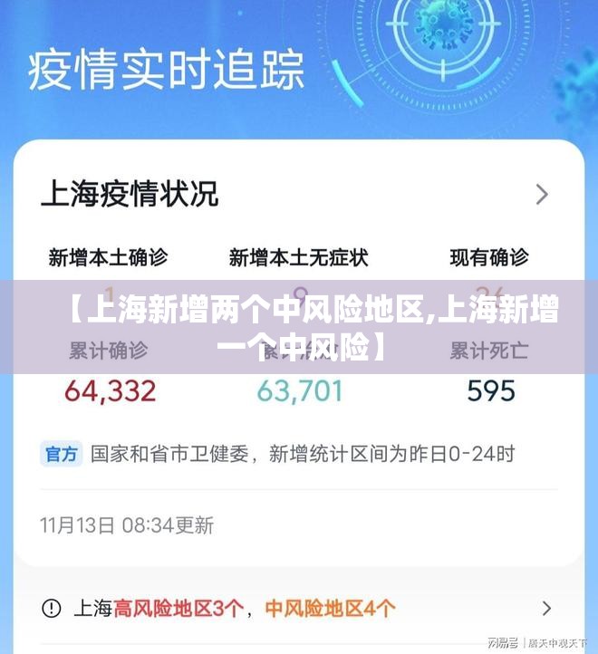 【上海新增两个中风险地区,上海新增一个中风险】
